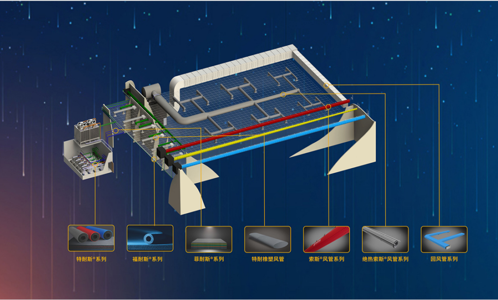 k8凯发赢家一触即发集团产品系列